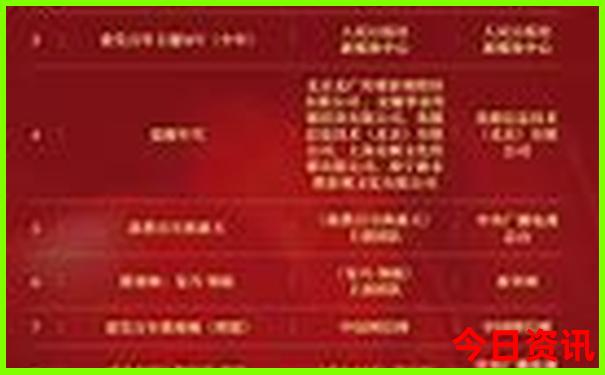 湖南省的旅游景点有哪些?