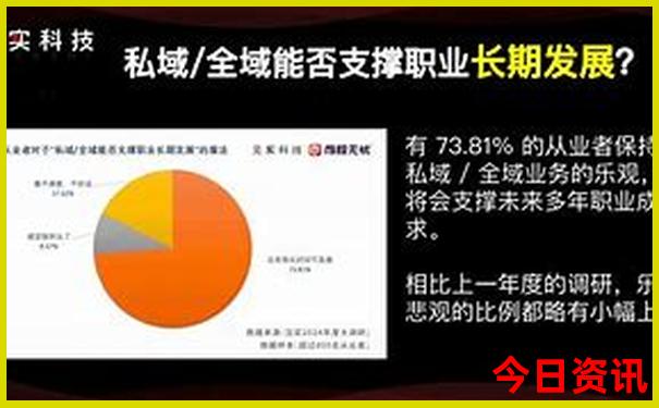马尼拉十大必去景点