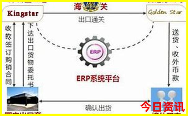 内蒙古自治区旅游景点排行榜