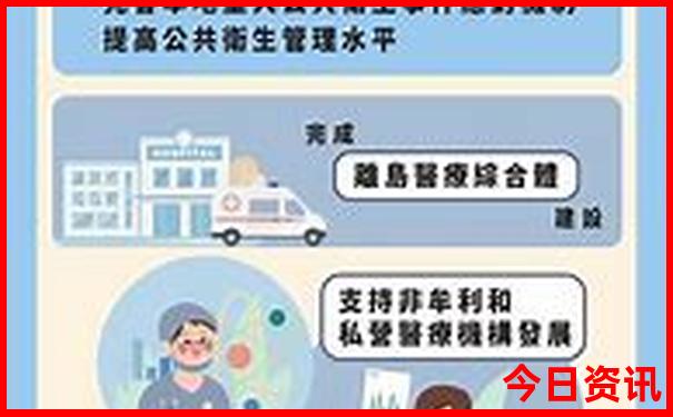 适合暑假去的旅游景点