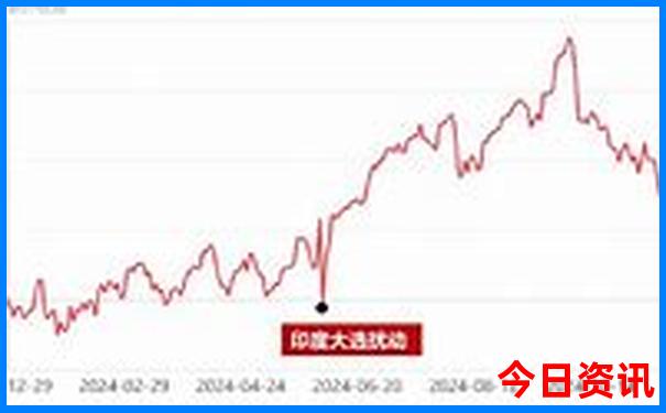 六月底带孩子去哪里旅游最好