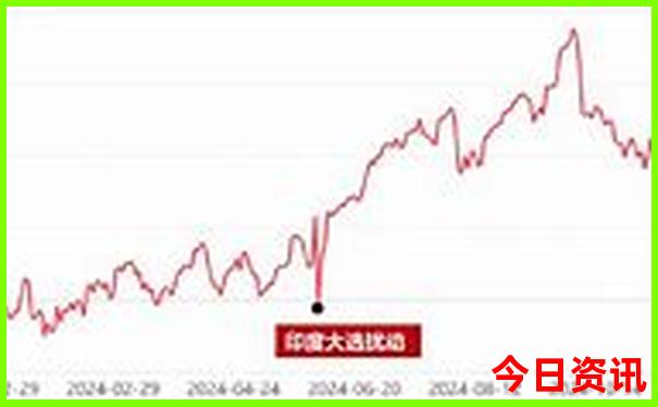 西安室内旅游必去景点推荐