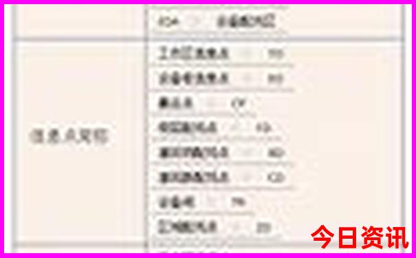 西北大环线旅游路线多少公里