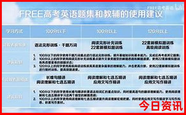 衡阳游玩推荐的地方