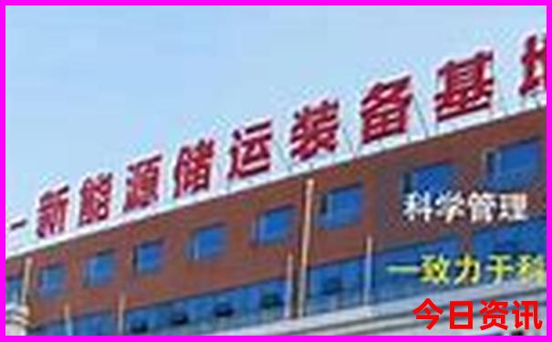 西安旅游必去景点推荐路线图