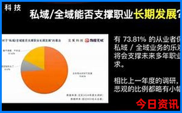 哈尔滨江北旅游景点有哪些