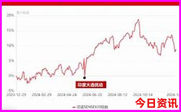 暑假带高中生儿子去哪里旅游好