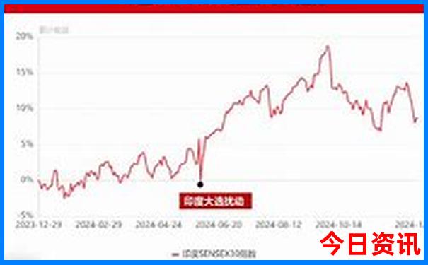 国内旅游必去景点