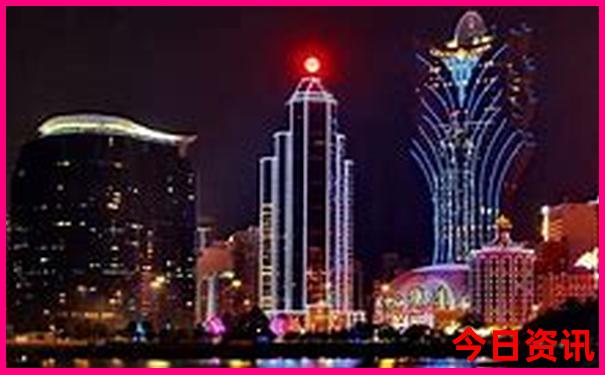 北京推荐的旅游景点