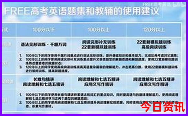 湖北哪个地方夏天凉快