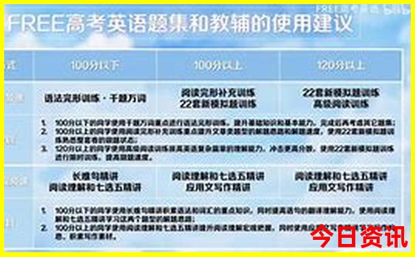 澳门景点攻略一日游推荐