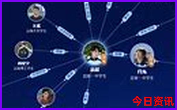 3到4天去哪里玩比较合适