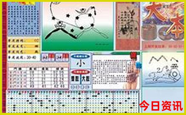 洛阳3日游最佳路线