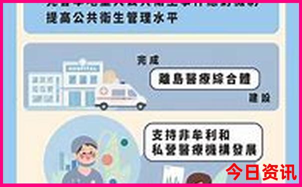 长沙飞机场附近景点
