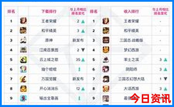 云南丙中洛最佳旅游时间