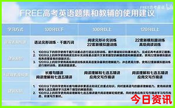 体彩31选7开奖结果今天
