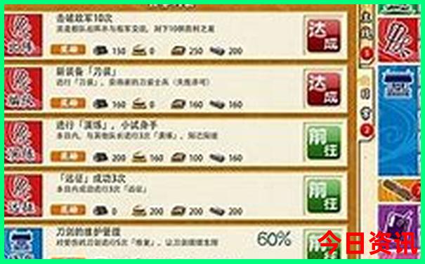 中国哪个地方物价最低
