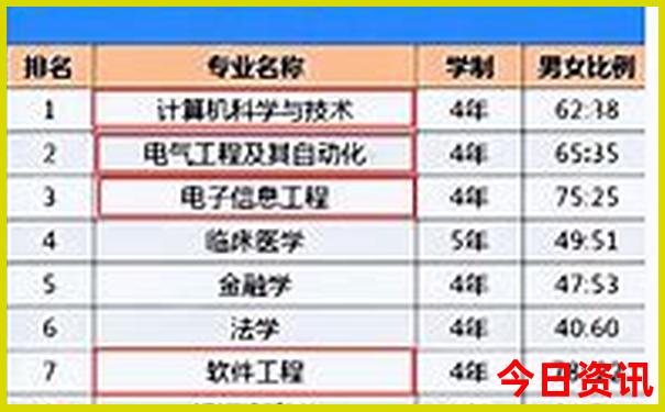湖北腾龙洞景区介绍
