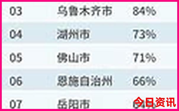 长沙旅游景点攻略自由行