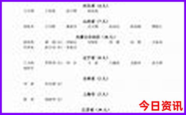 青甘大环线5日游旅游攻略