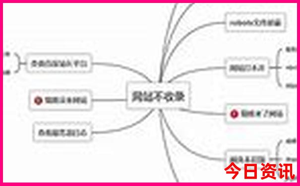 暑假带孩子哪里玩比较好