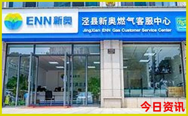 两个人去北京玩5天多少钱