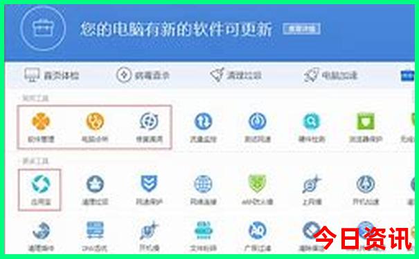 西安各景点分布图