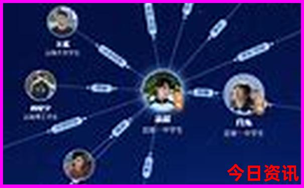 苏杭两日游自助游攻略