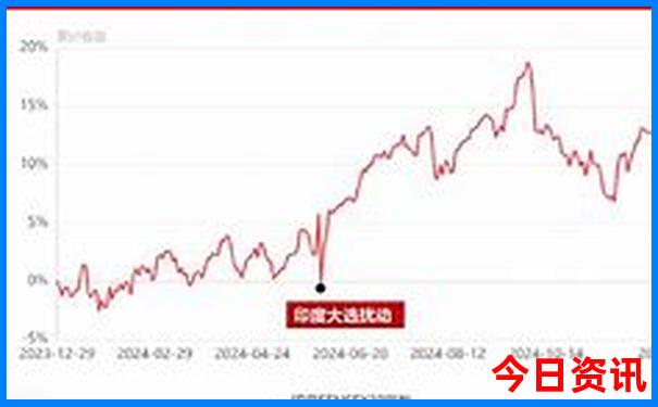 适合夏天室内玩的地方